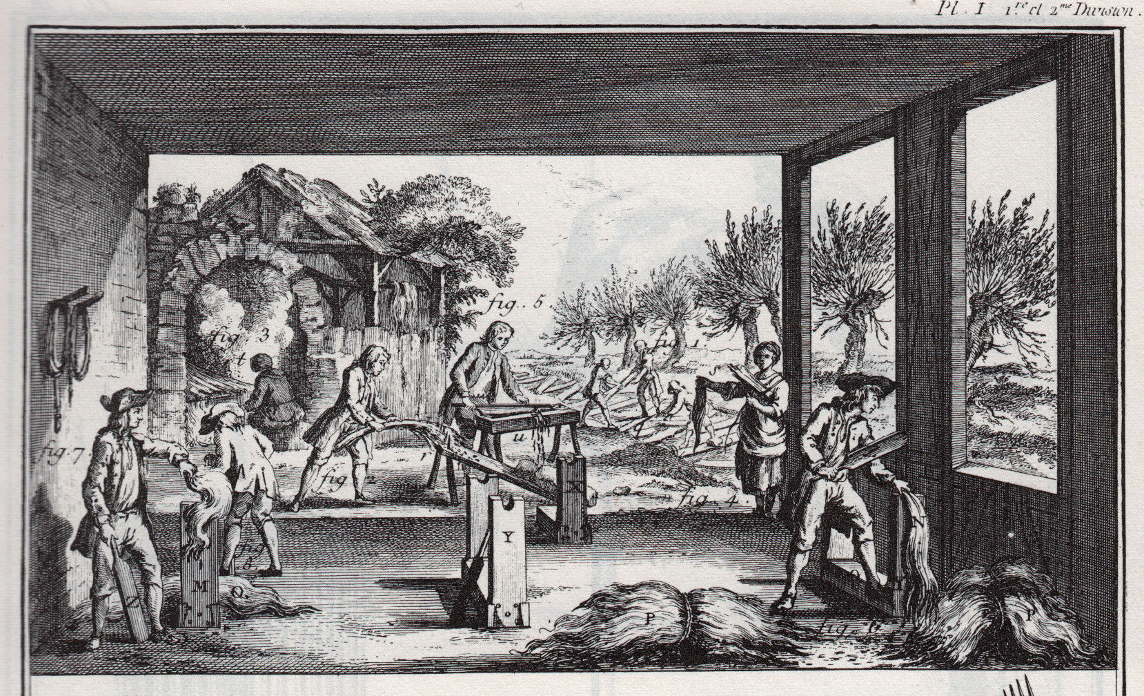 Hemp Cultivation in Early South Carolina